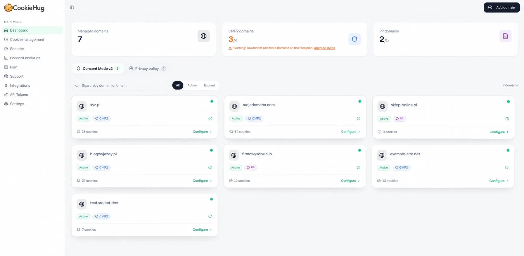 Dashboard screenshot: domain list with nightly monitoring